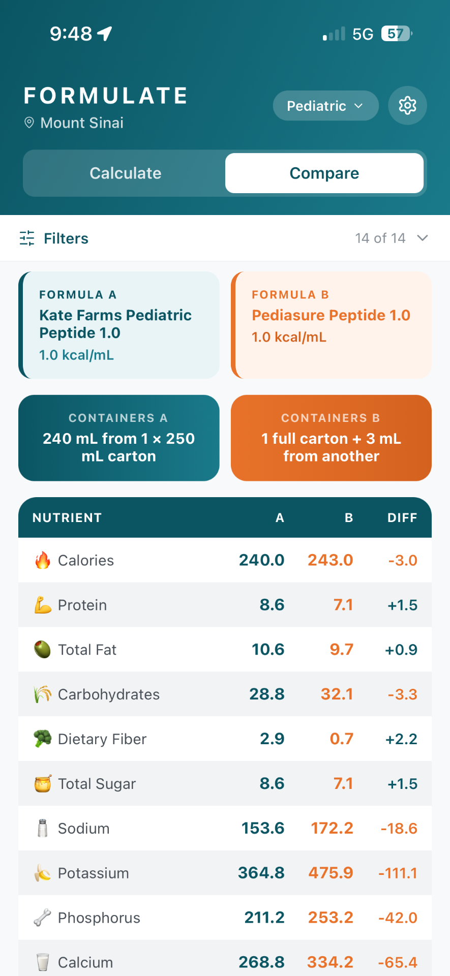 Formulate Compare screen